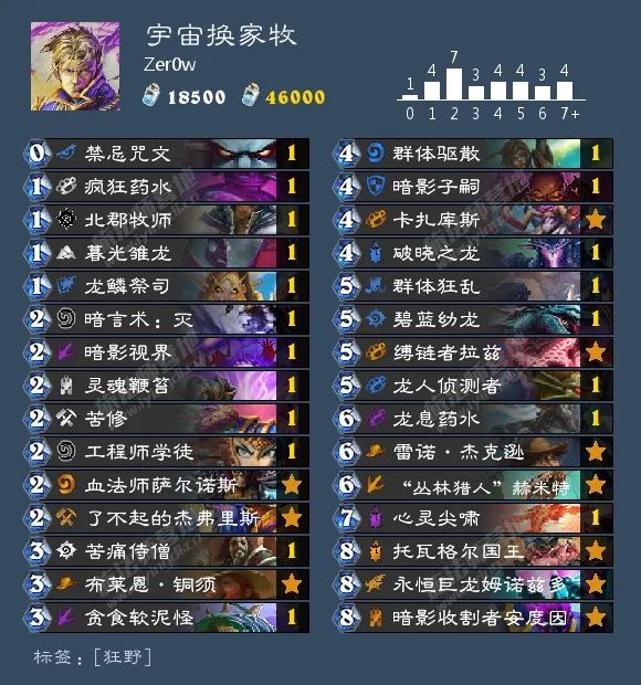 炉石传说40张卡组猎人,炉石传说40张卡组德鲁伊