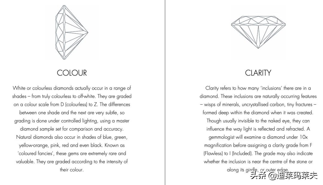 钻石销量大跌，多年的“钻石*局骗**”快要撑不住了？