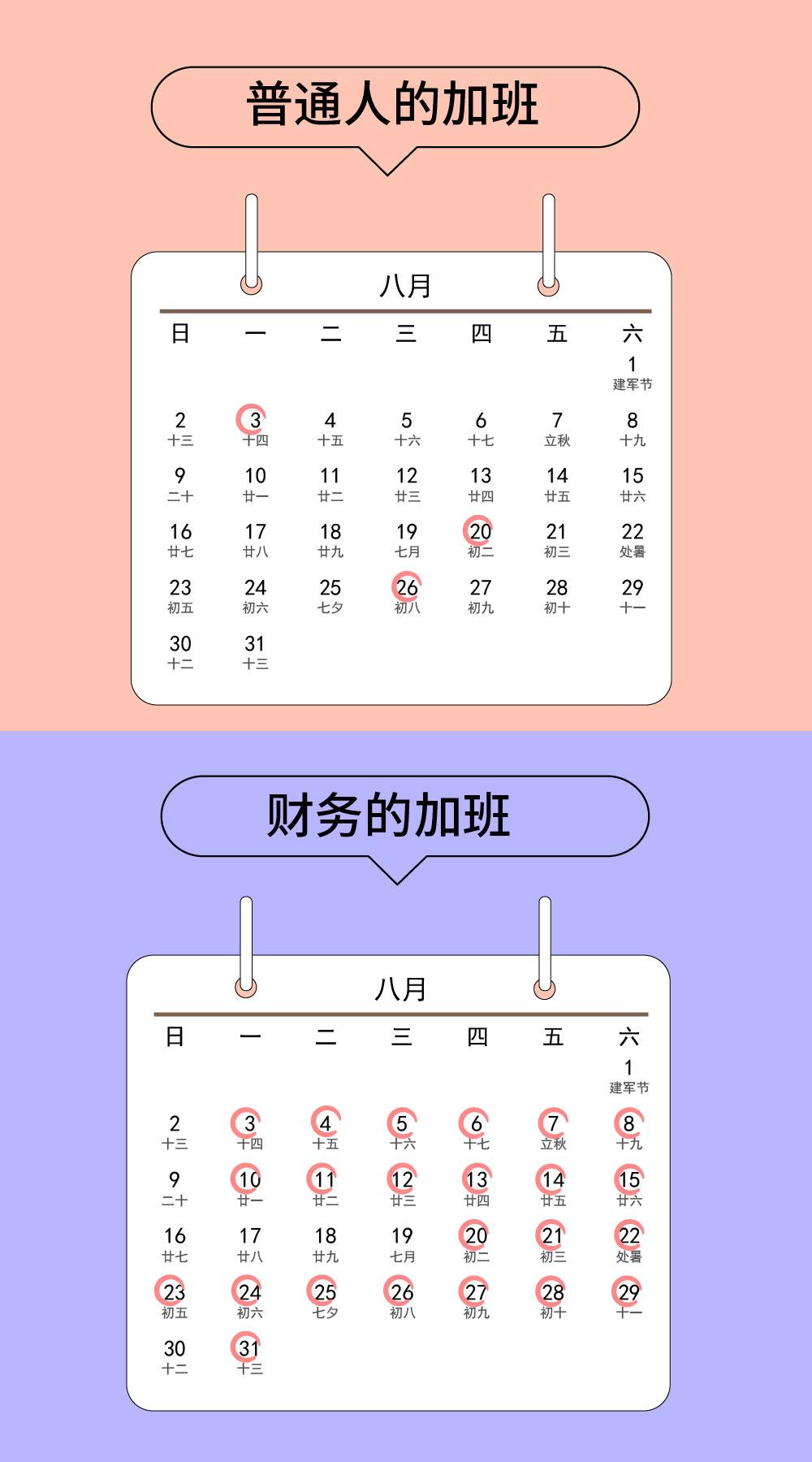 10张图带你回顾,10张图读懂a股