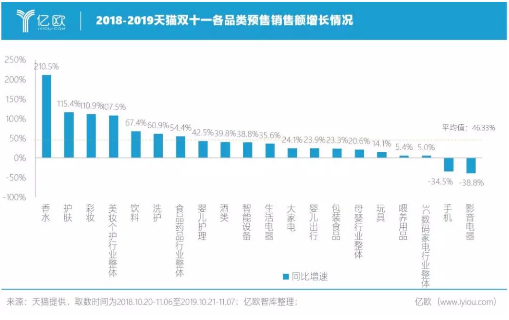 李佳琦一句话让这支口红全球断货，买得起口红，却吃不起猪肉？