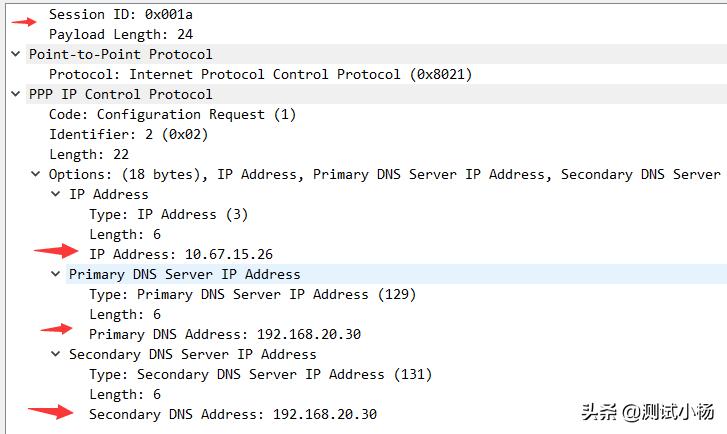光猫桥接路由器pppoe拨号,路由器如何通过光猫拨号上网