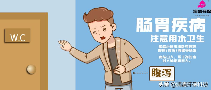 水管上门清洗福建,上门水管清洗去哪里找