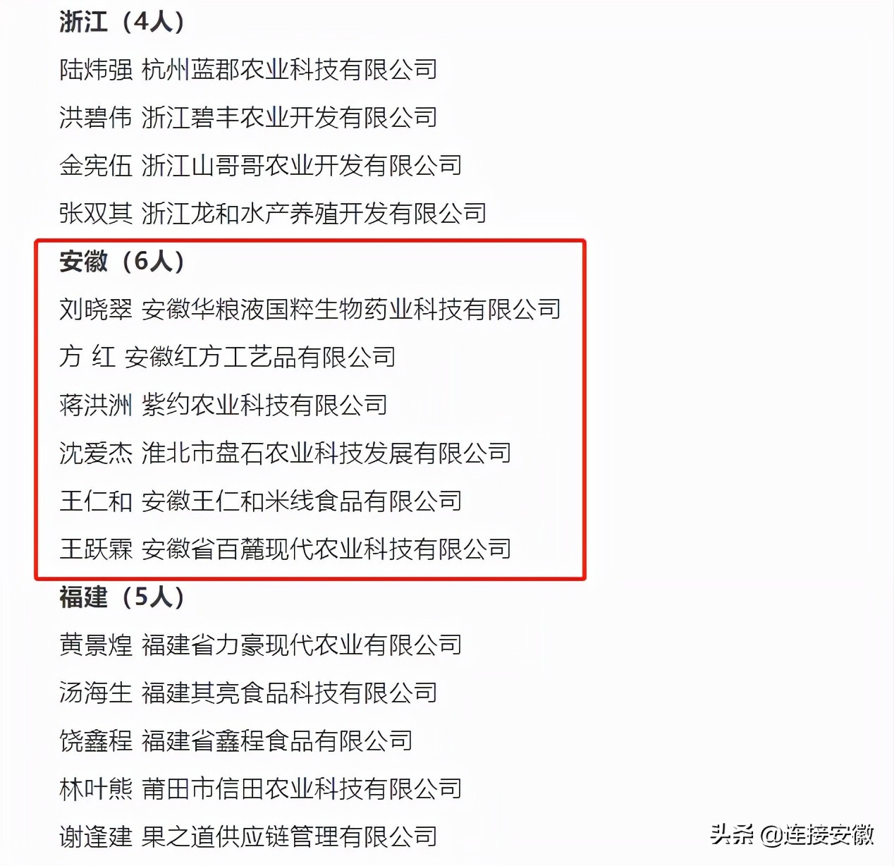 全国农业创新创业优秀带头人首批,第三届农村创新创业优秀带头人