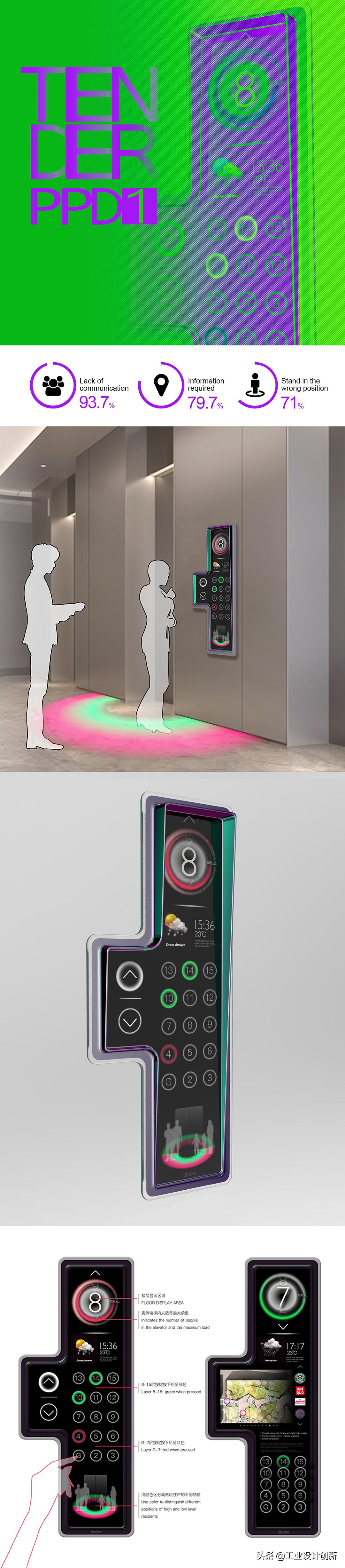 毕业季|鲁迅美术学院2020毕业季工业设计学院篇