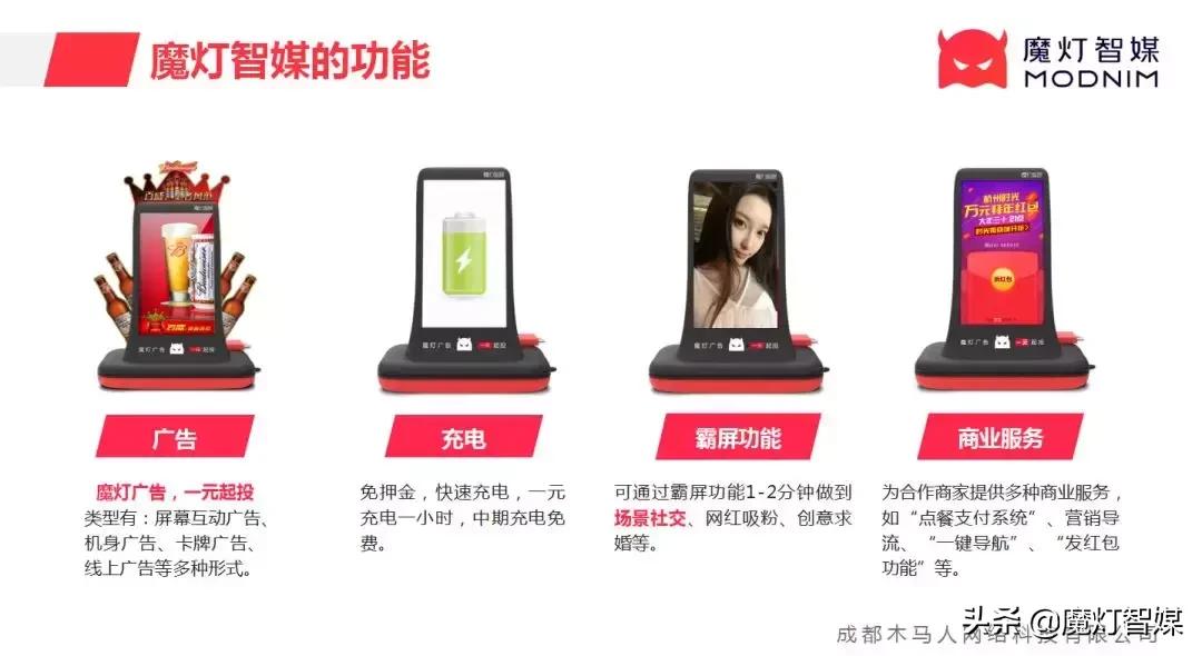 魔灯智媒官网,魔灯智媒拆解视频