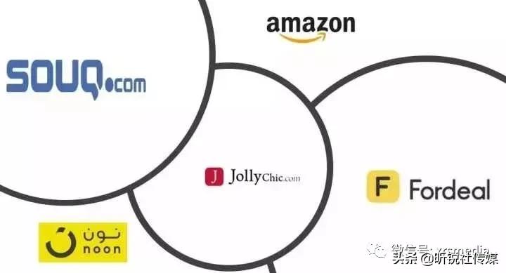 昕锐社:中东跨境盘点,中东电商平台与跨境支付