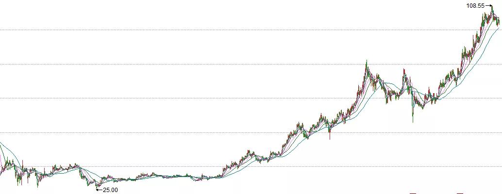 开在菜市场便利店到底赚钱吗,便利店赚钱的机会有哪些