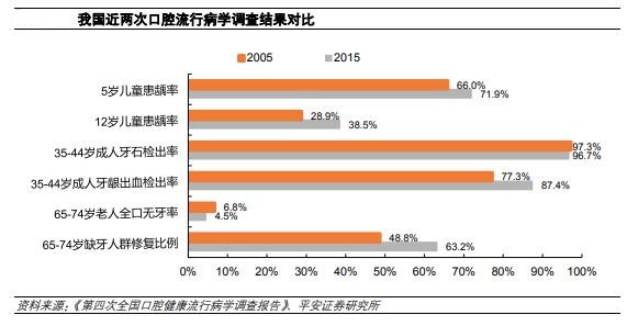 刷完牙嘴里还是有恶臭?那你需要用漱口水了