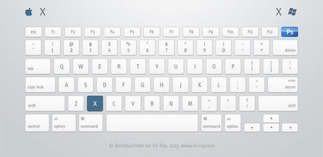 ps最常用的快捷键100个,ps技能考试常用快捷键