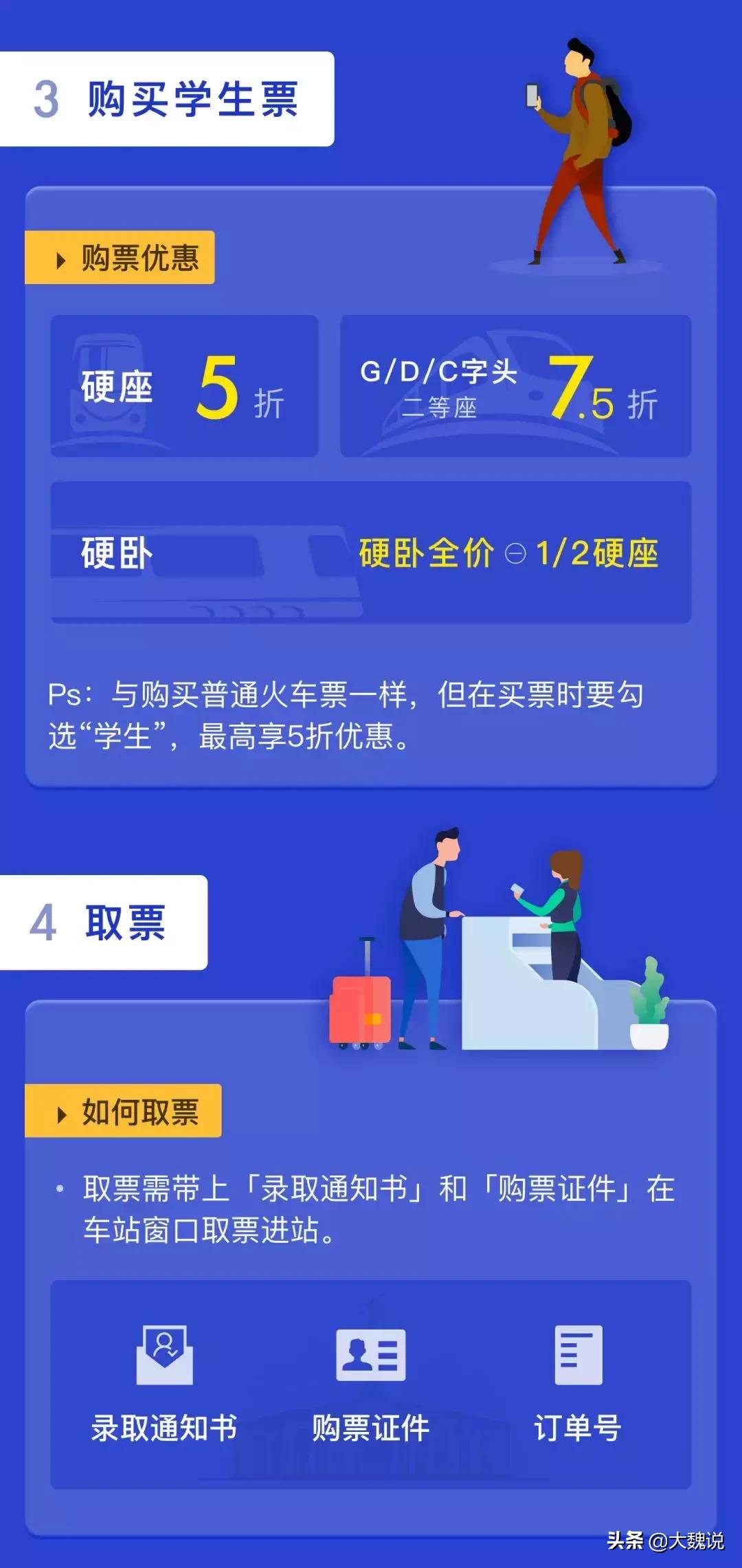大一新生购买学生火车票流程,大一新生如何线上买火车票