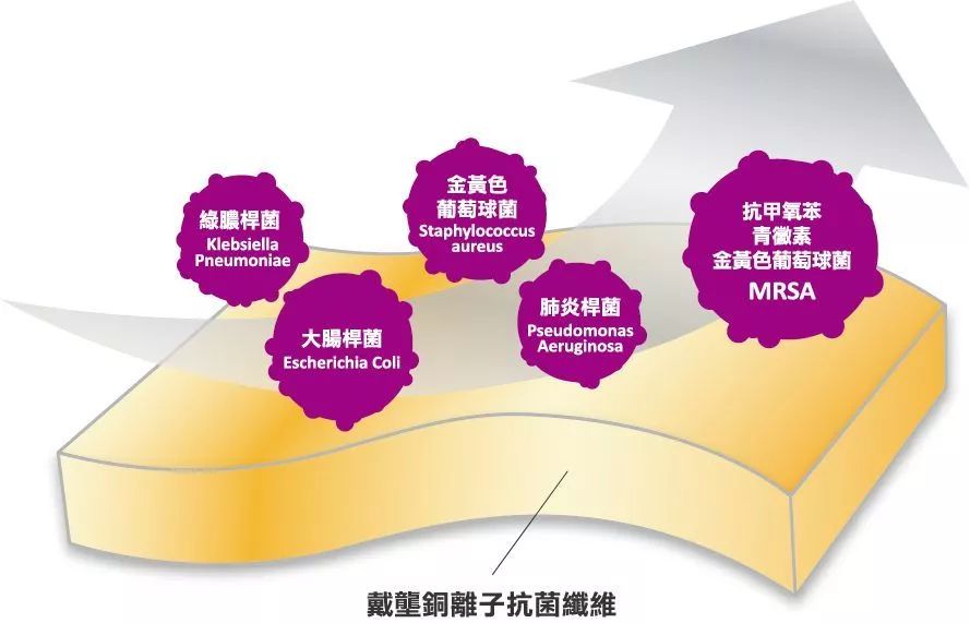 比杜蕾斯还薄,比杜蕾斯更薄的是什么品牌