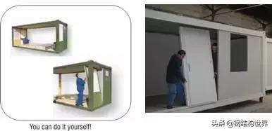 集装箱房屋的几种分类,常见集装箱活动房屋有哪些