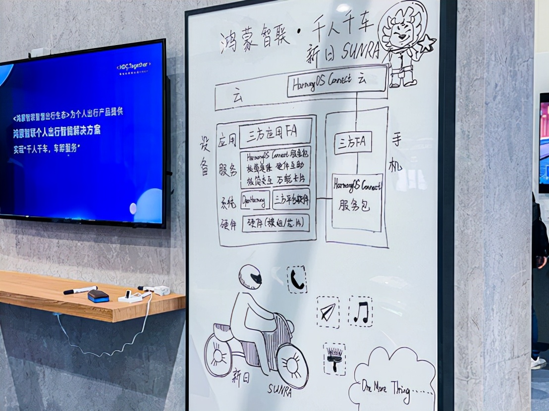 不玩1+1“伪智能”,新日只做1+N真智能