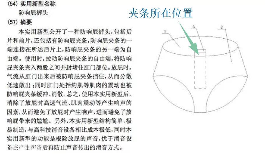 憋着没有放出的屁都去哪了,憋住不放的屁为啥还会来