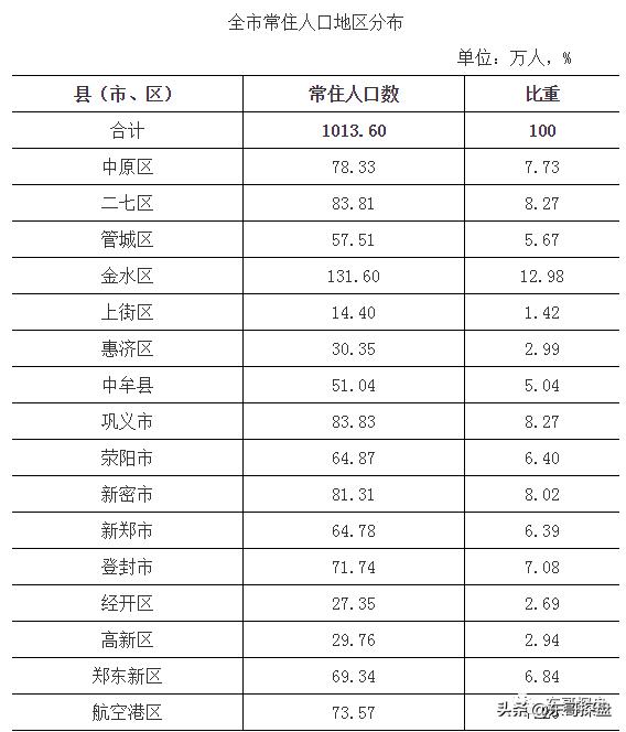 商业巨头为何纷纷离场,商业大佬们退场的原因