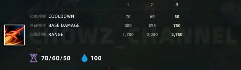 lol皮城女警凯特琳台词,lol皮城女警凯特琳