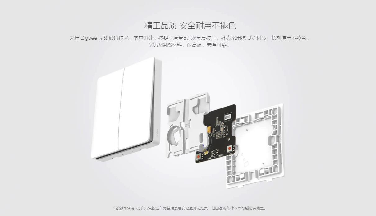 aqara鏅鸿兘瀹跺眳鍔熻兘灞曠ず,鑳借璇濈殑鏅鸿兘瀹跺眳