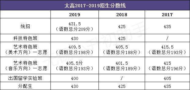无锡滨湖区怎么样,江苏省无锡市滨湖区好吗