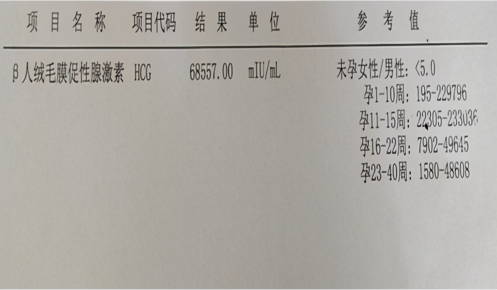 山东女孩不孕,多年不孕竟突然怀孕告诉家人