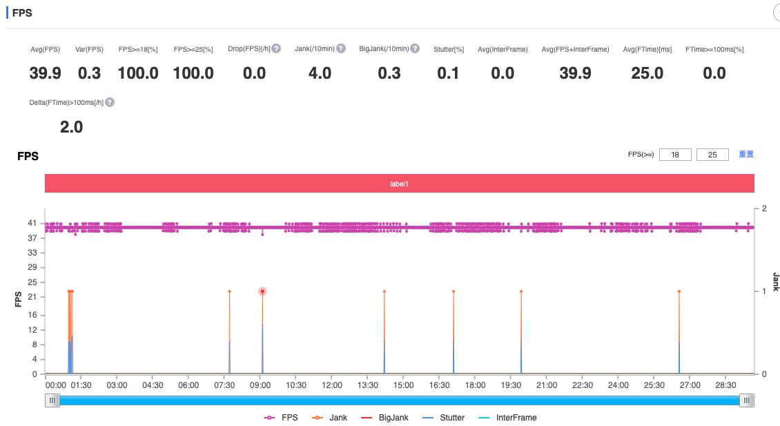 oppoa93s真正的缺点和优点,oppoa93续航