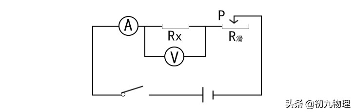九年级上册物理电学题简单,物理初中九年级电路解题技巧