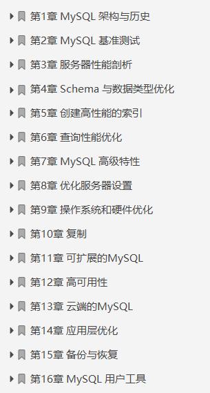 字节跳动全面解析,字节跳动入门条件