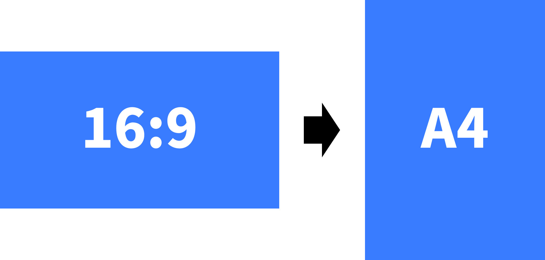 通过率最高的简历模板,个人简历要怎么写通过率高