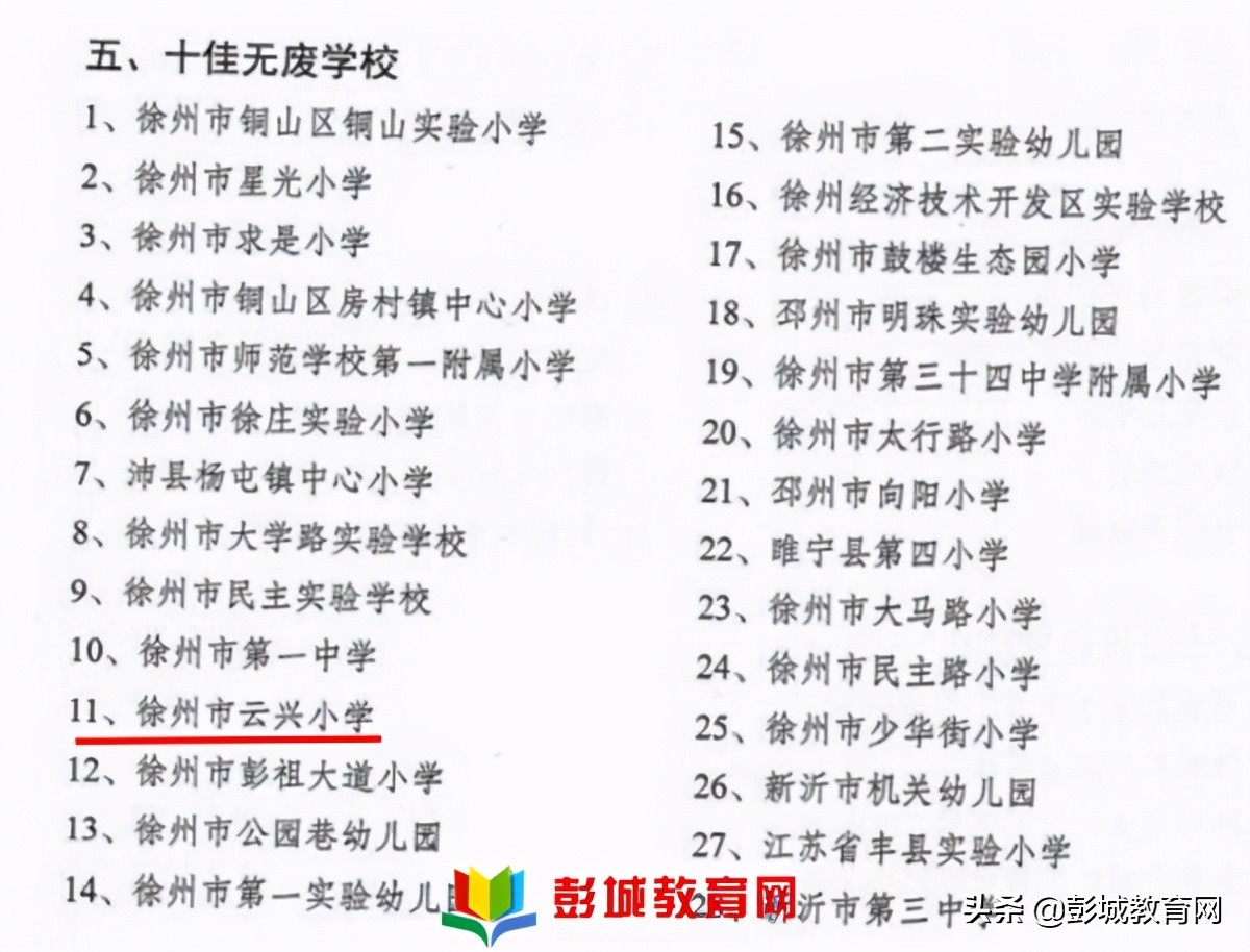 徐州市云兴小学第一名,徐州市立功喜报