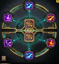 dnf1-100级技能提升多大,dnf100级改版后全职业伤害排行