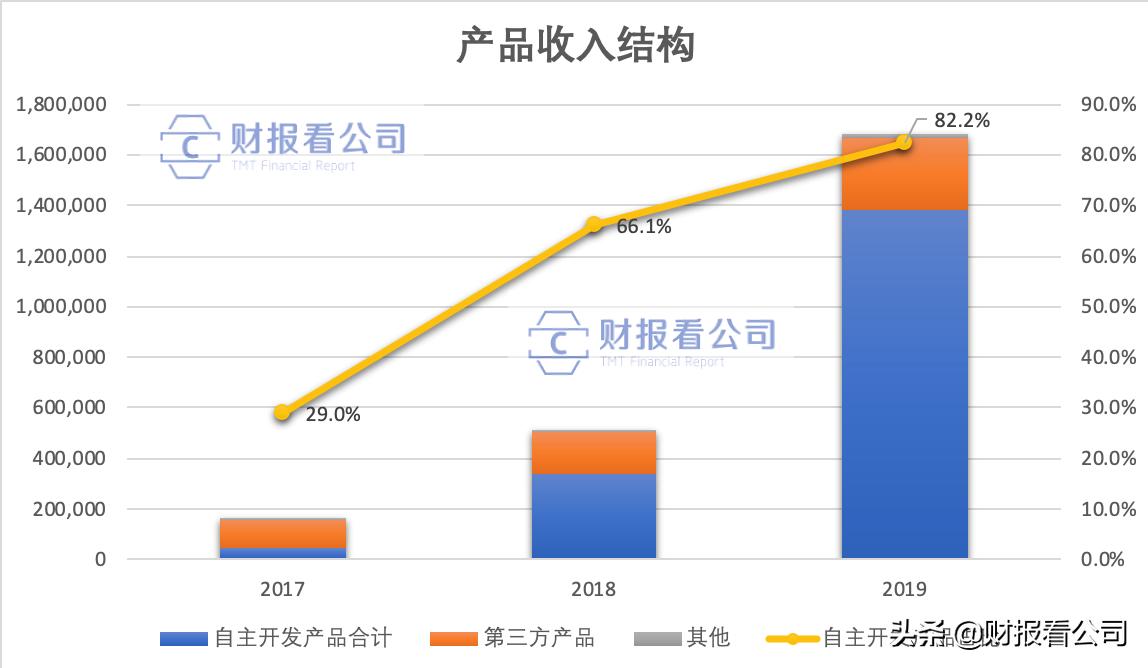 盲盒泡泡玛特贵吗,一下子开1000个泡泡玛特盲盒