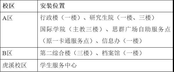 以变应变未来才真正可期,以变应变以新应新