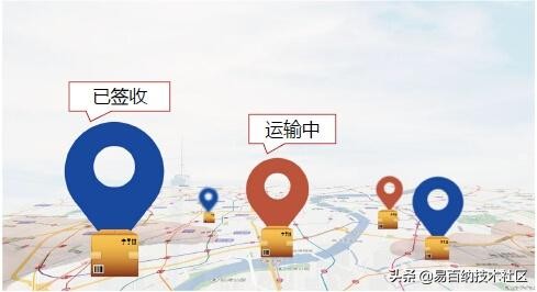 后疫情时代物流业发展,后疫情时代对物流业的影响