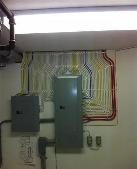 德国布线和印度布线,德国布线vs印度布线