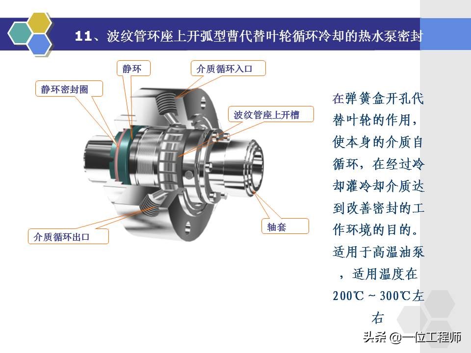 机械密封工作原理和结构,机械密封的原理及安装视频