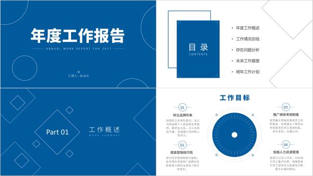 如何制作一个年度报告ppt,如何制作年度报告ppt