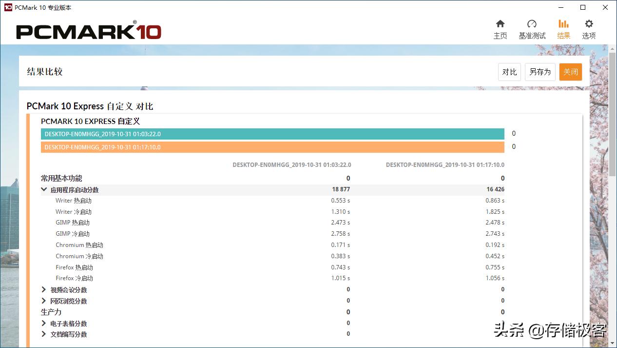 电脑装显卡驱动会有什么问题,装了显卡驱动电脑变慢了