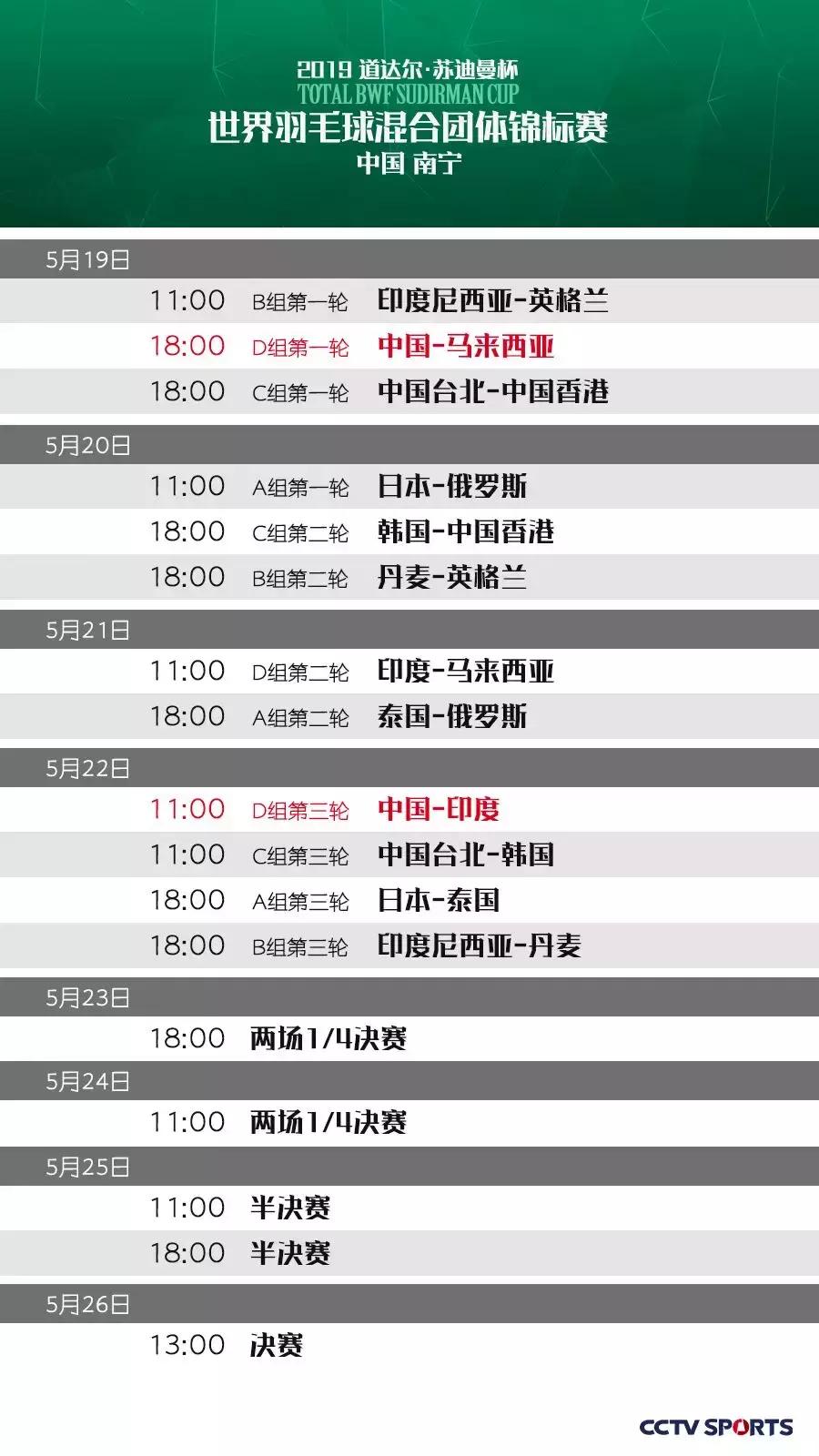 苏迪曼杯2021直播中国对印度,苏迪曼杯印尼对中国直播