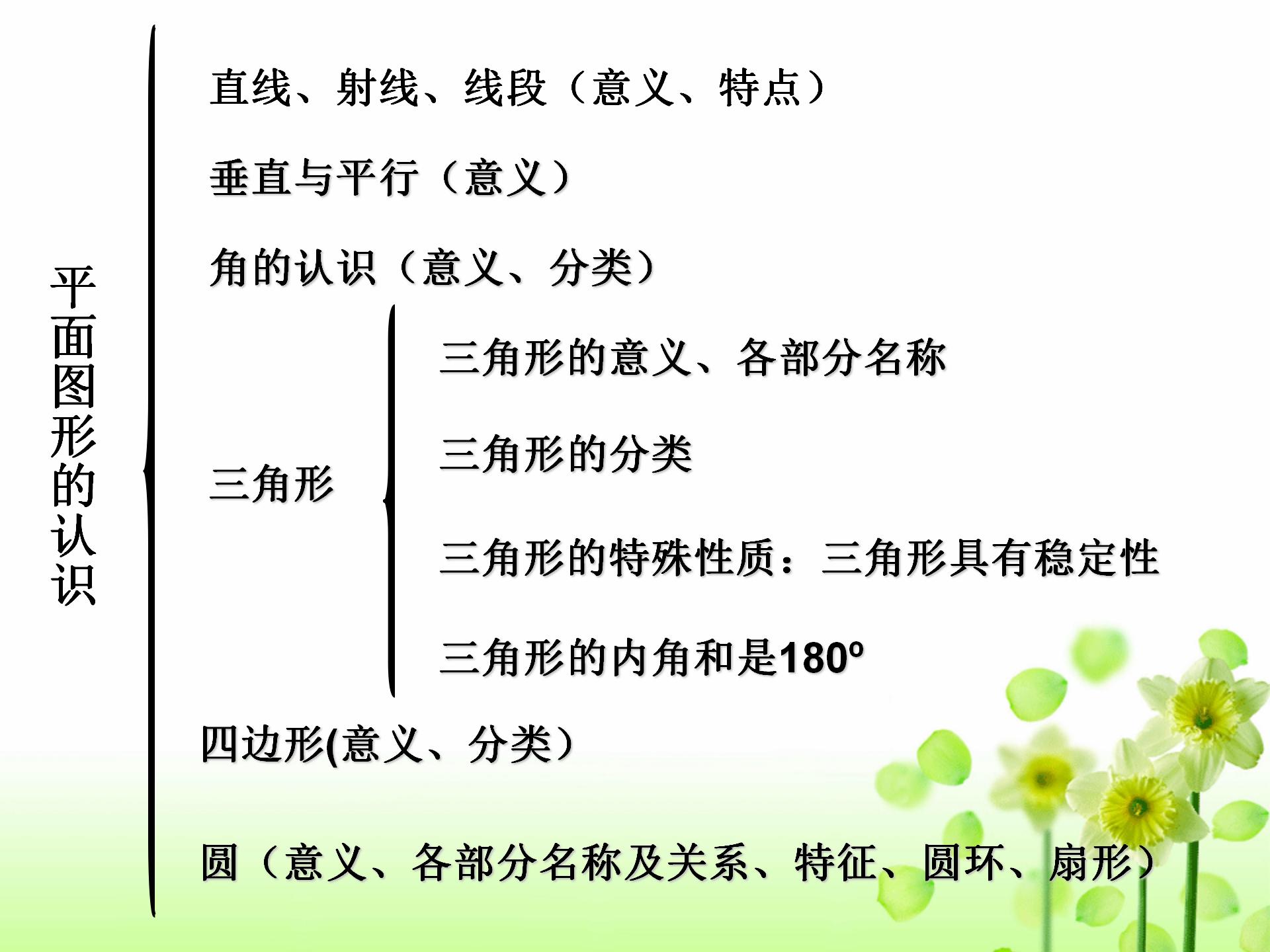 小学数学毕业总复习题,小学数学常考知识点小升初人教版