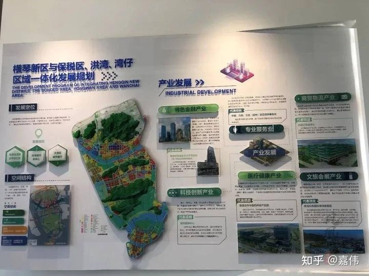 珠海市最新发展规划,珠海规划图最新版