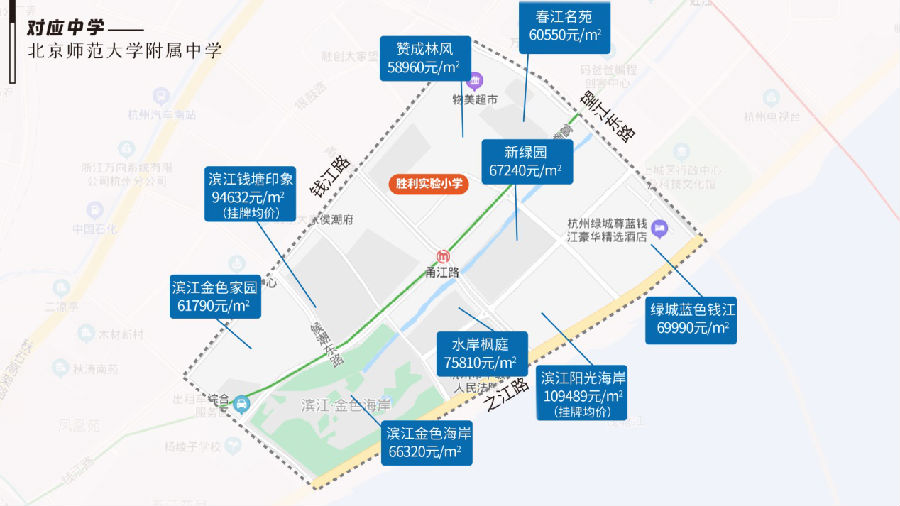 同属“胜利”系，校名两字之差，学区房价天差地别