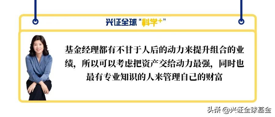 兴证全球基金估值,兴证全球基金精品战略表现亮眼
