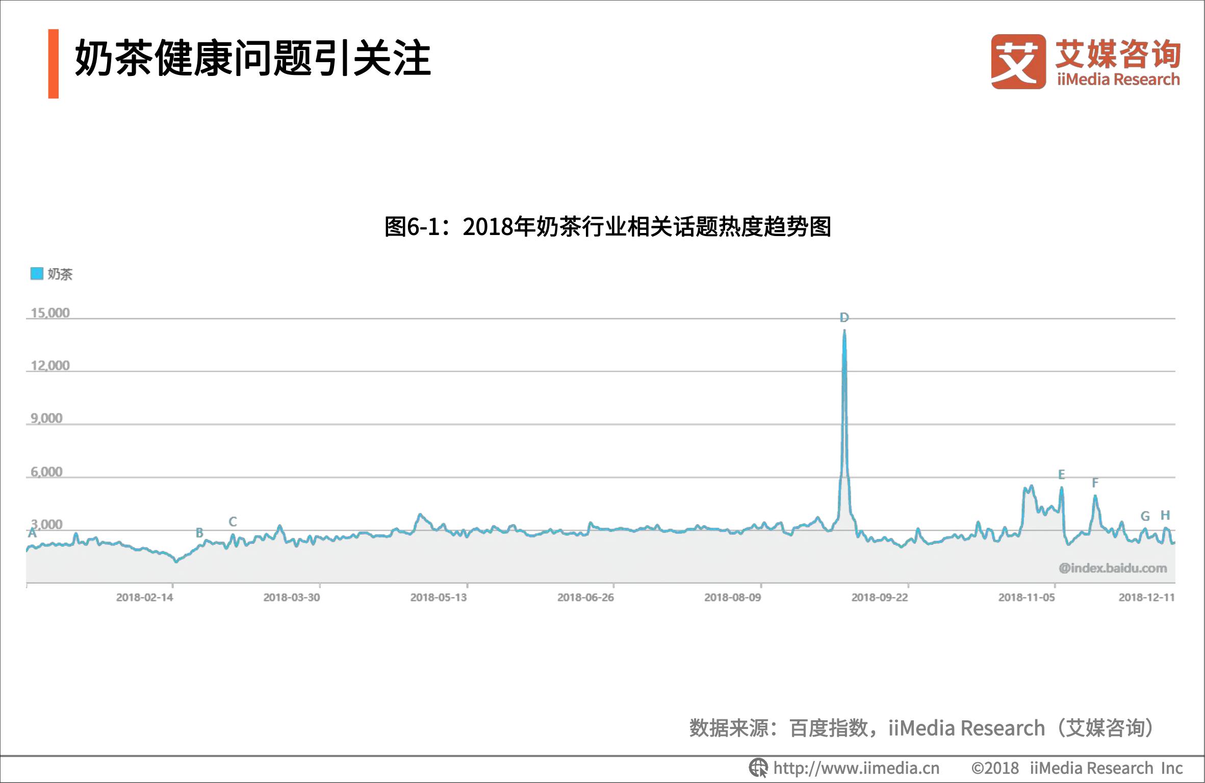 开个娃哈哈奶茶店投资多少,娃哈哈奶茶店加盟前景