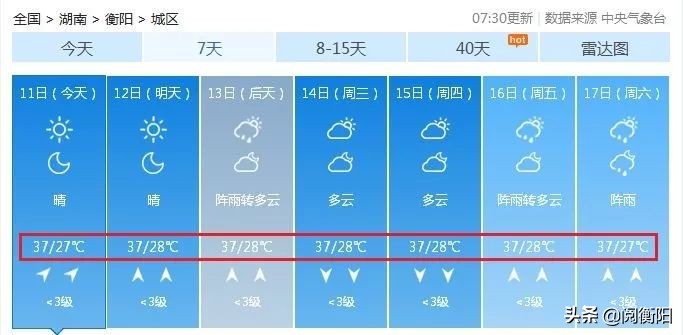 湖南衡阳县高温预警,衡阳市衡山县高温预警