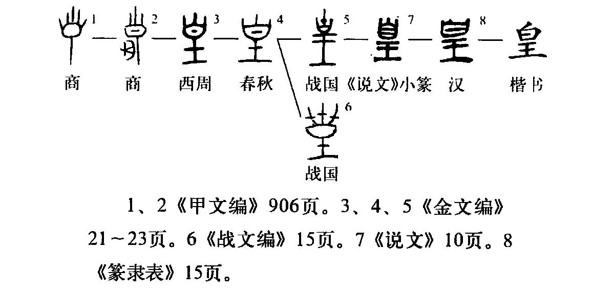 轩辕黄帝是第一个皇帝吗,轩辕黄帝是第几位皇帝