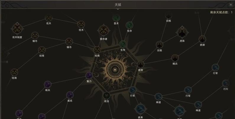 部落与弯刀剑豪解说,部落与弯刀约会