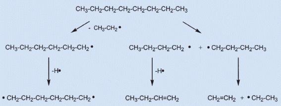 为什么在火炉里放两倍的燃料，燃烧的时间反而会减半？