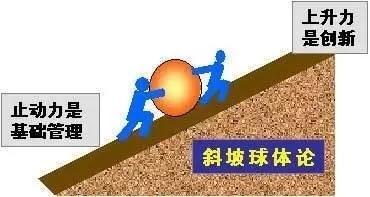 老板自我反思经典,老板最惨痛教训