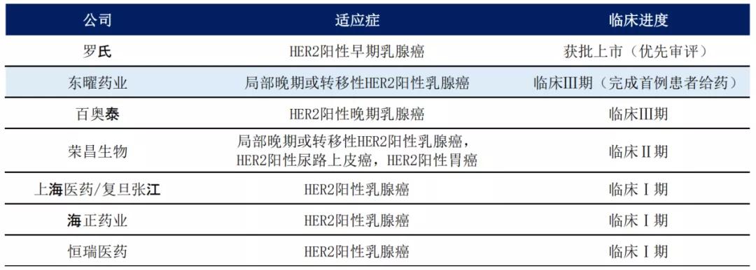 proshares大盘核心升级股价,proshares大盘核心升级的股票行情