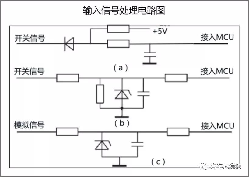 车身控制模块bcm精讲课程,车身控制模块bcm系统电路图