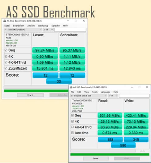 台电稳影512,台电稳影ssd测评